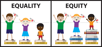 equity